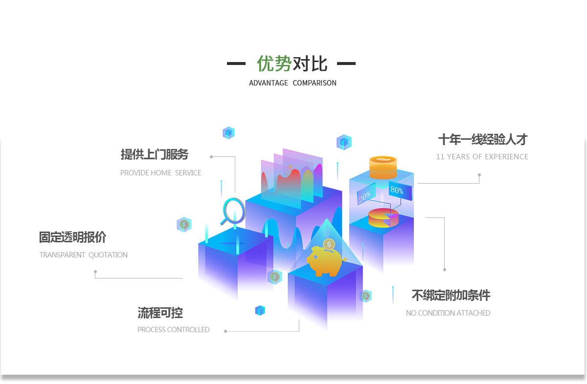 企航寶（北京）企業(yè)管理有限公司