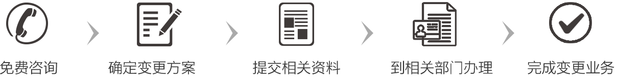 企航寶（北京）企業(yè)管理有限公司