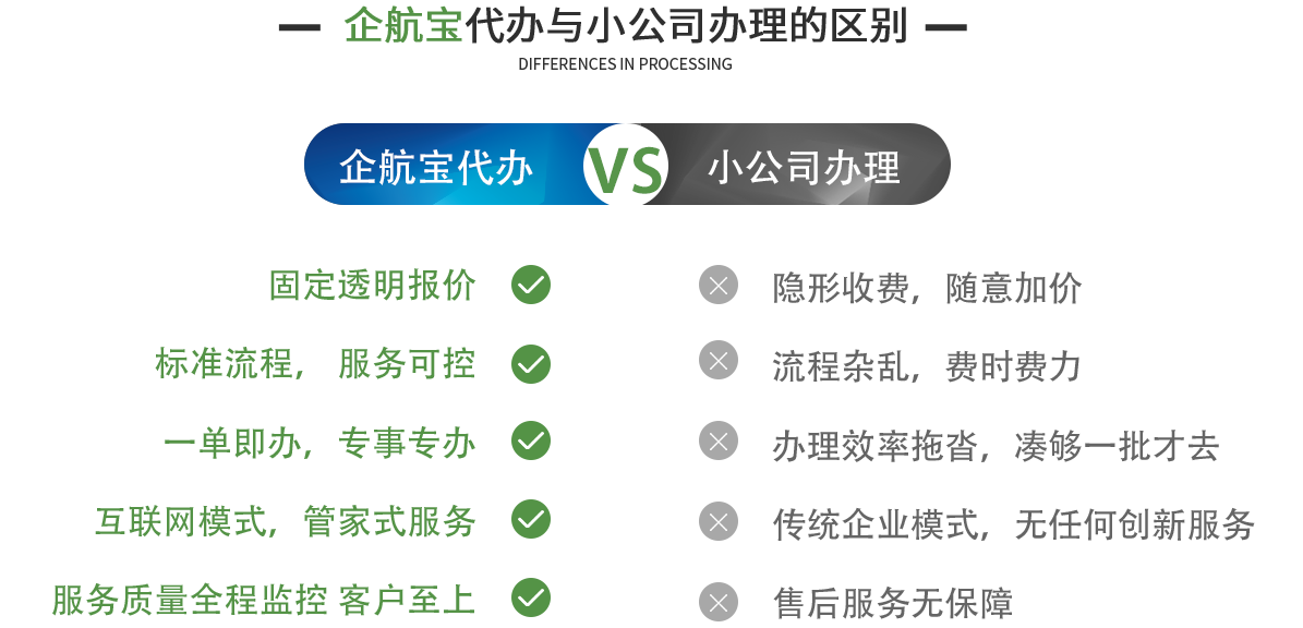 企航寶(北京)企業(yè)管理有限公司